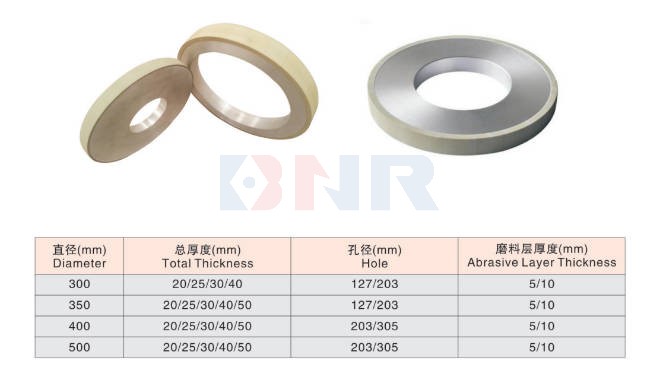 Flat grinding wheel for hard alloy,composite sheetModelCode:1A1)